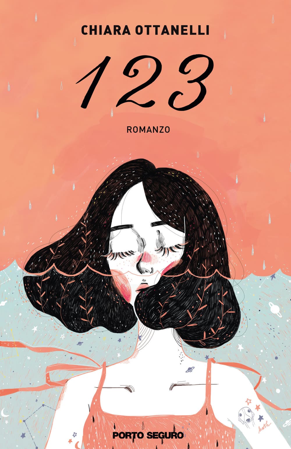 123