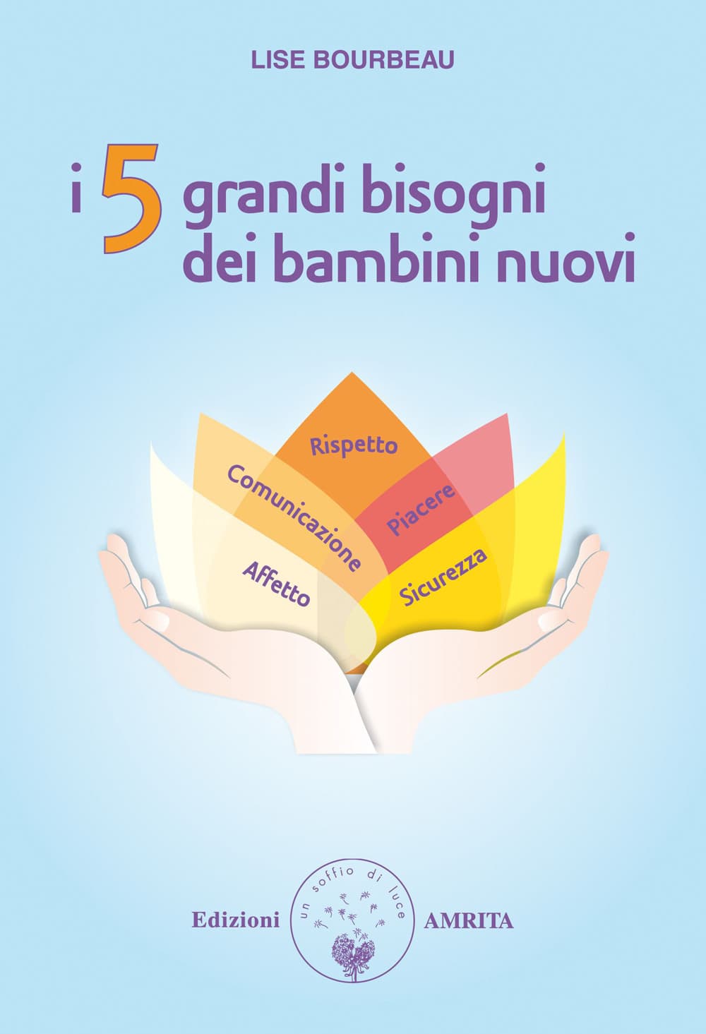 5 grandi bisogni dei bambini nuovi