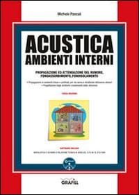 Acustica ambienti interni