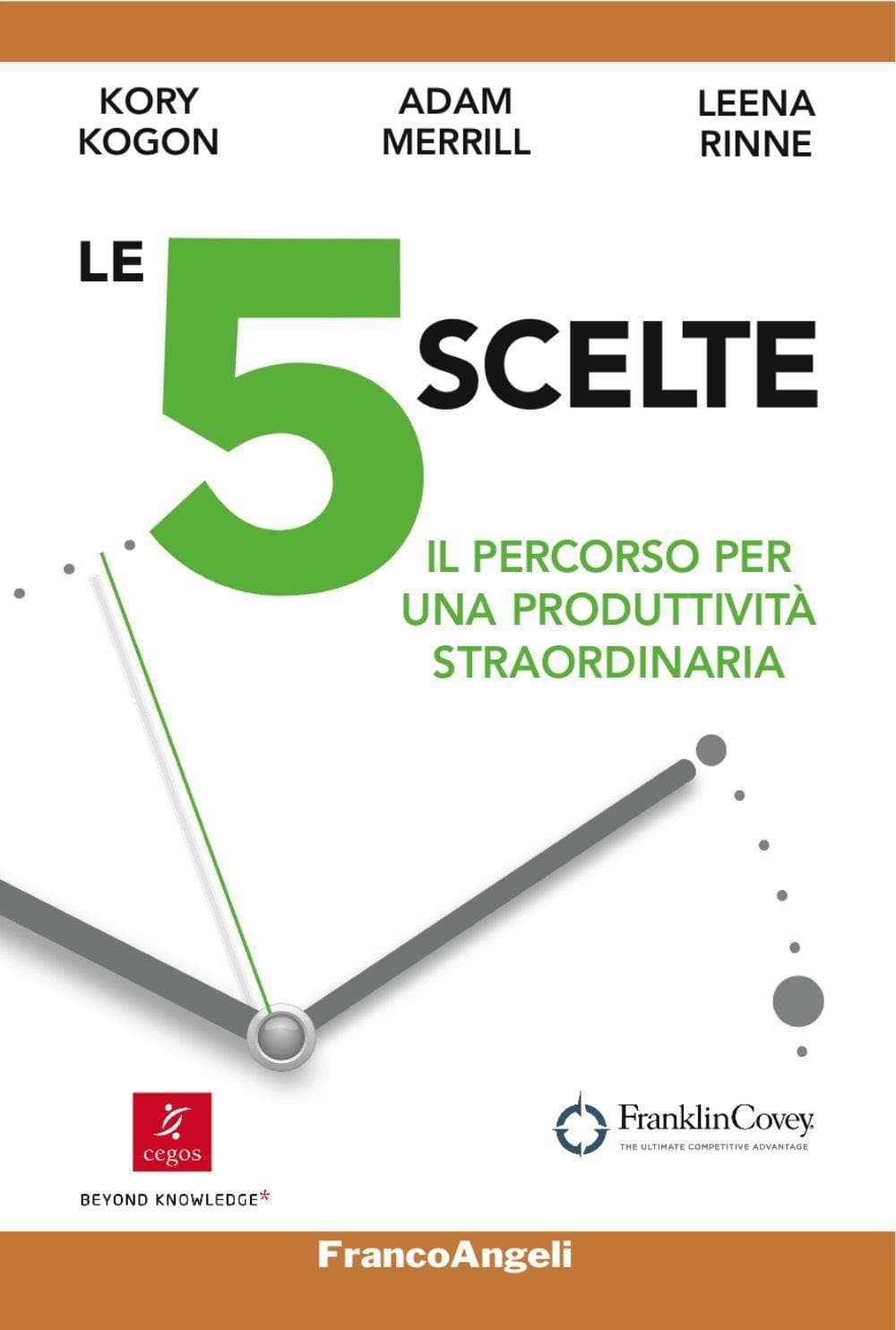 5 scelte. Il percorso per una produttività straordinaria