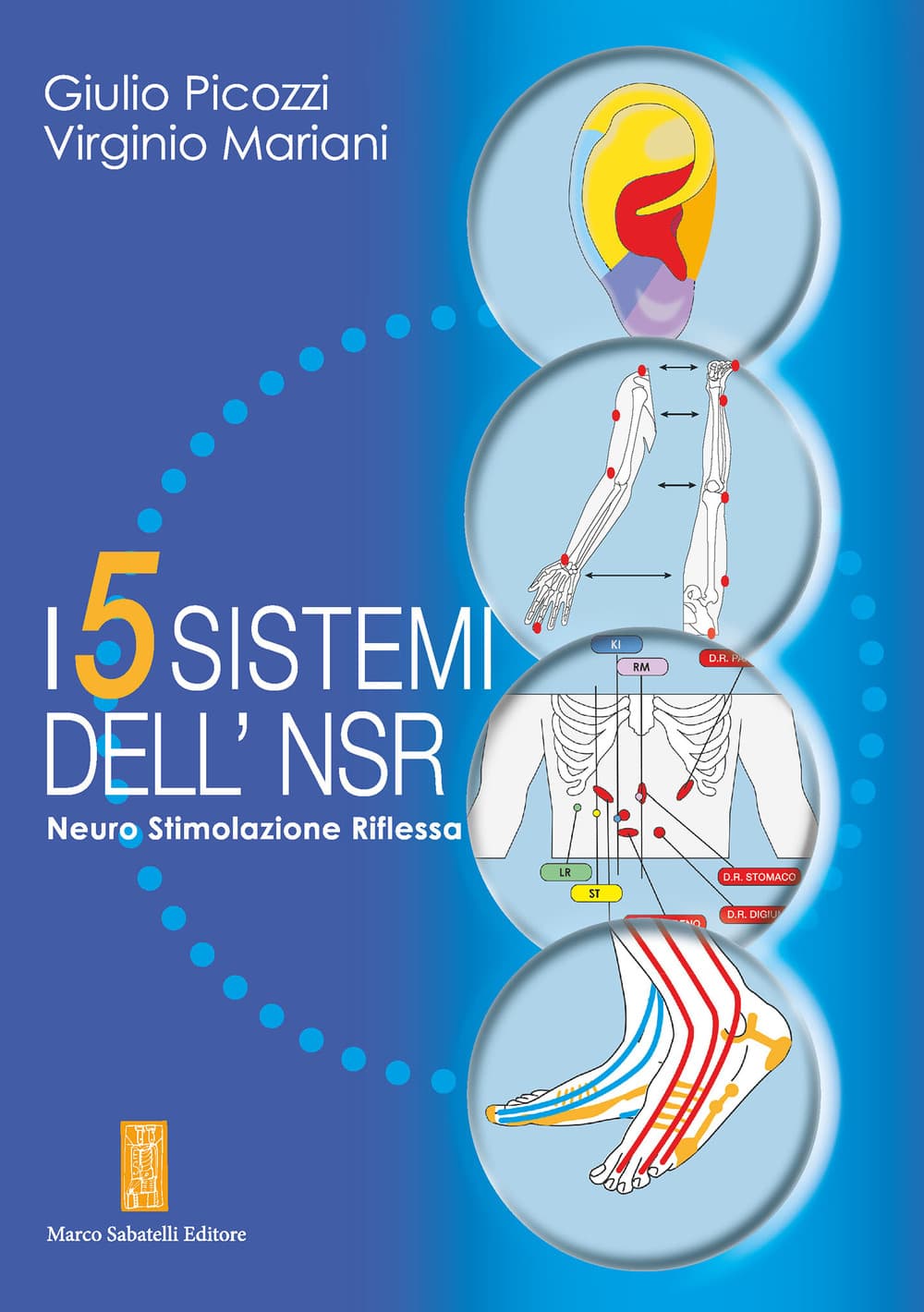 5 sistemi dell'NSR. Neuro Stimolazione Riflessa
