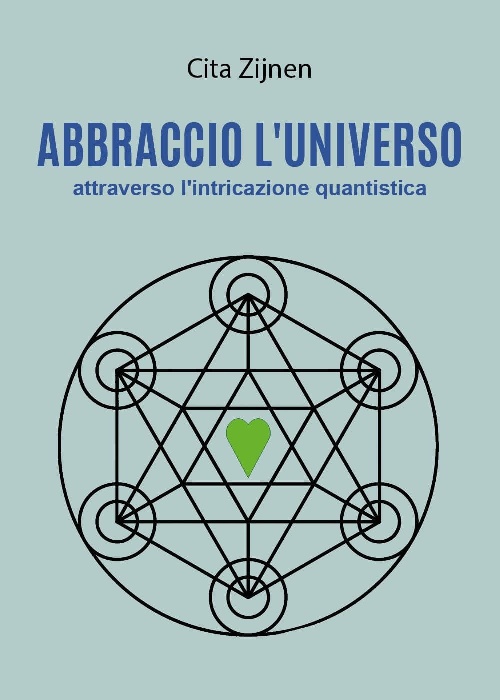Abbraccio l'universo attraverso l'entanglement quantistico