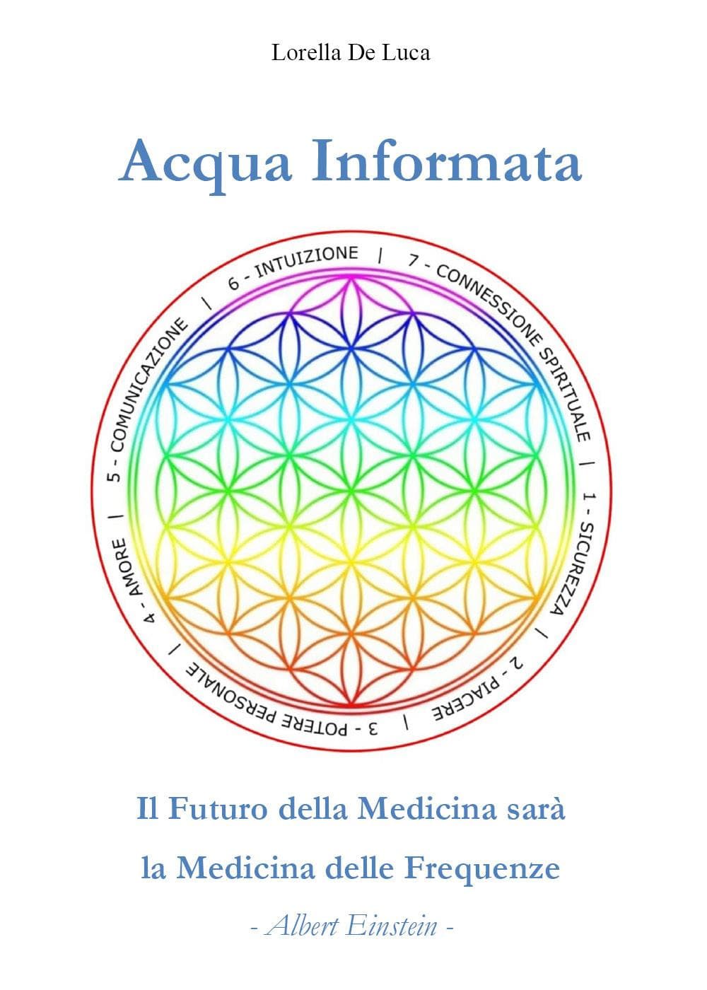 Acqua informata. Il futuro della medicina sarà la medicina delle frequenze