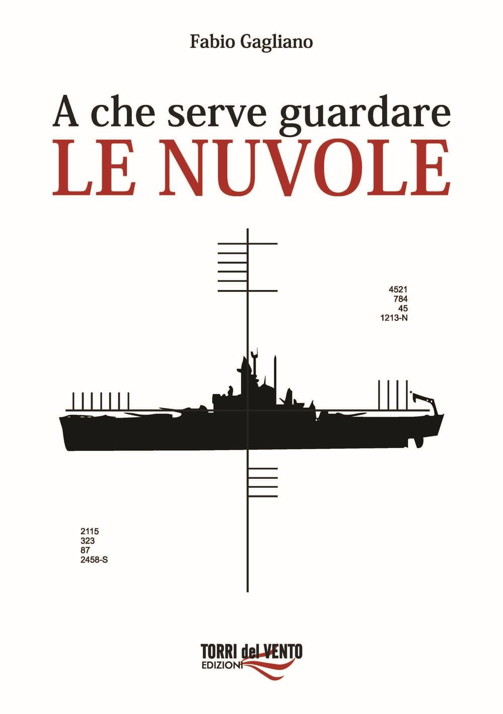 A che serve guardare le nuvole