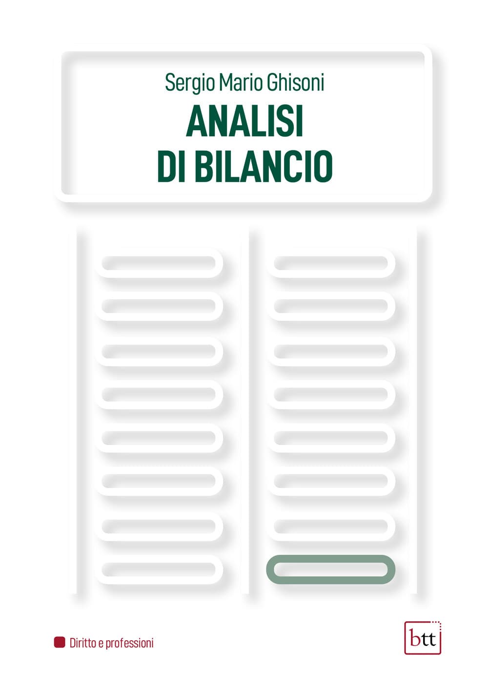 Analisi di bilancio